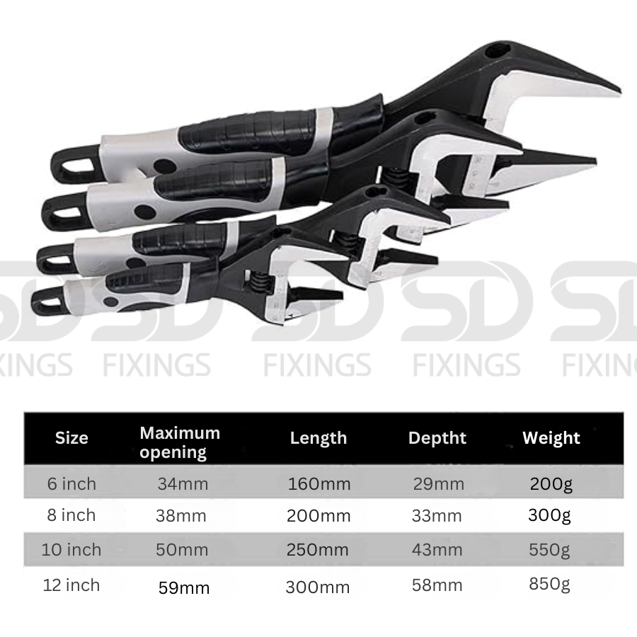 6''-150mm Adjustable Spanner Wrench with Wide Jaw & Comfortable Grip