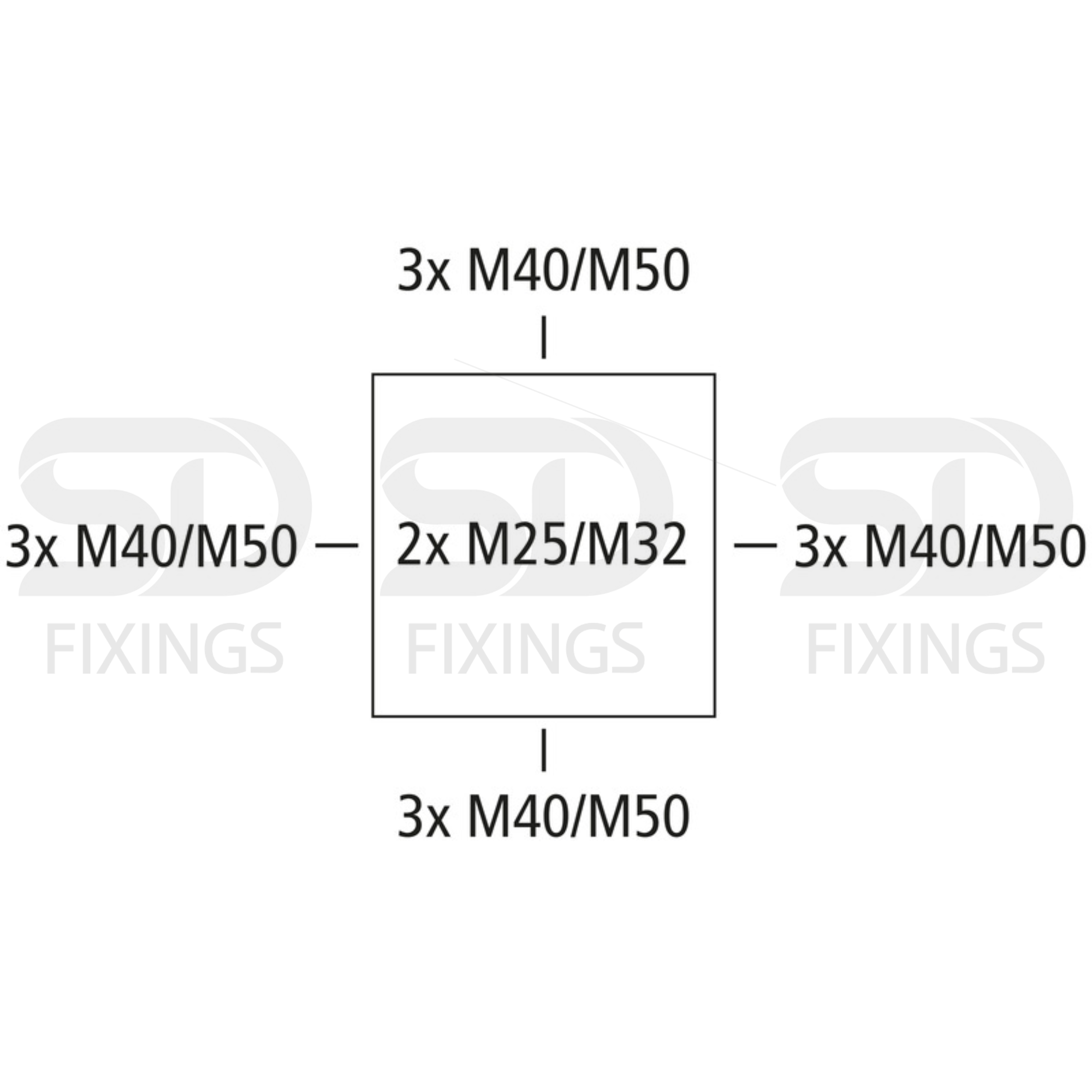Abox 350-35² Junction Box | Grey Polycarbonate | 250×250×115mm | IP65/IP54