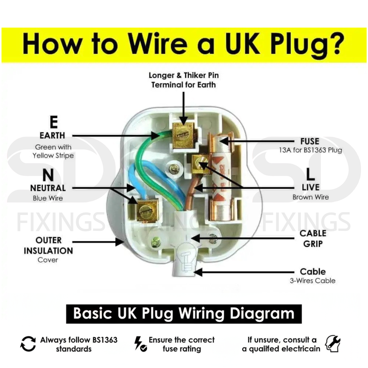 Axiom 13A Fused Mains Plug Top | 3-Pin UK Plug | BS1363
