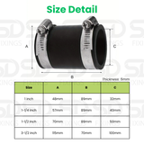 1.25-Inch Flexible Rubber Coupling - Fits 1-1/4” Plumbing, Drain, Waste & Vent Pipes