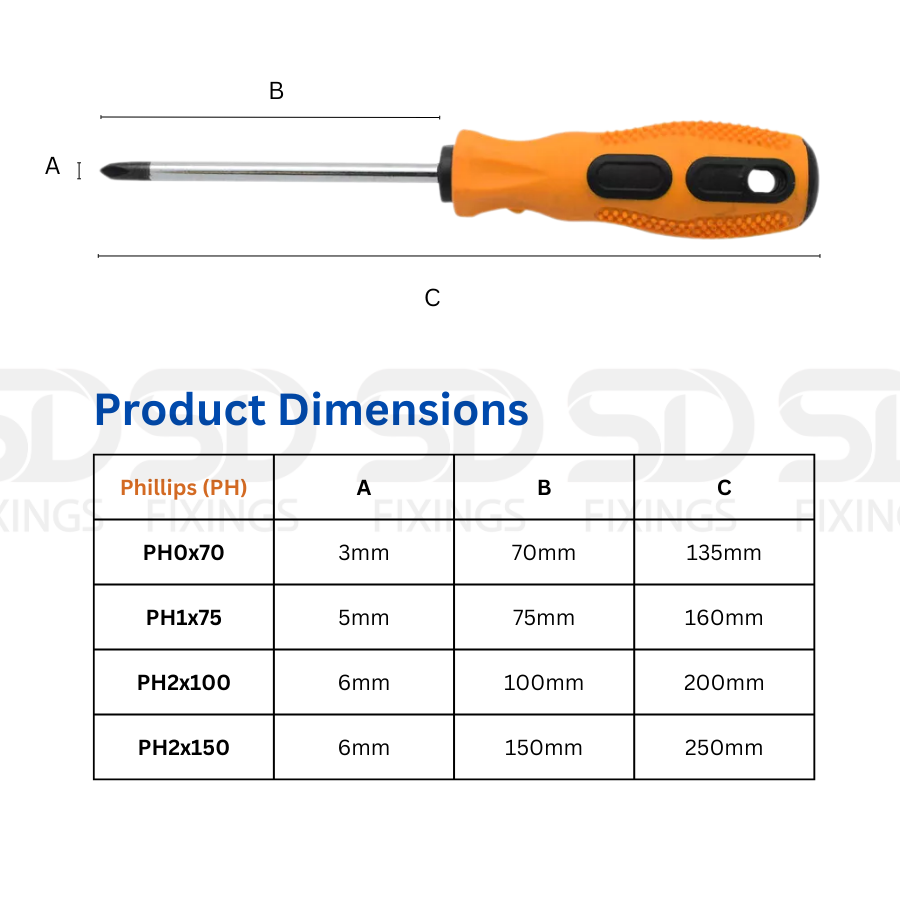 SDFIXINGS Phillips Screwdriver - PH5x75mm
