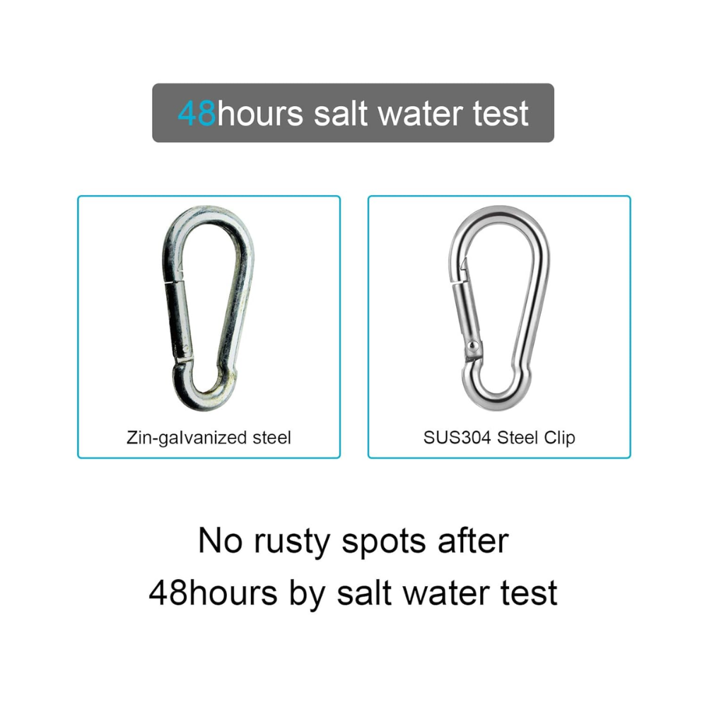 Heavy-Duty Alloy Steel Carabiner Clip M14
