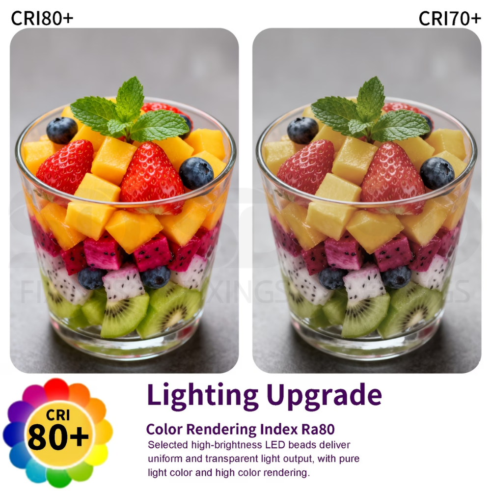 6W GU10 LED Spotlight Bulb, 3000K Warm White, Non-Dimmable COB LED with Lens Diffuser, AC175–250V – Meridian Lighting