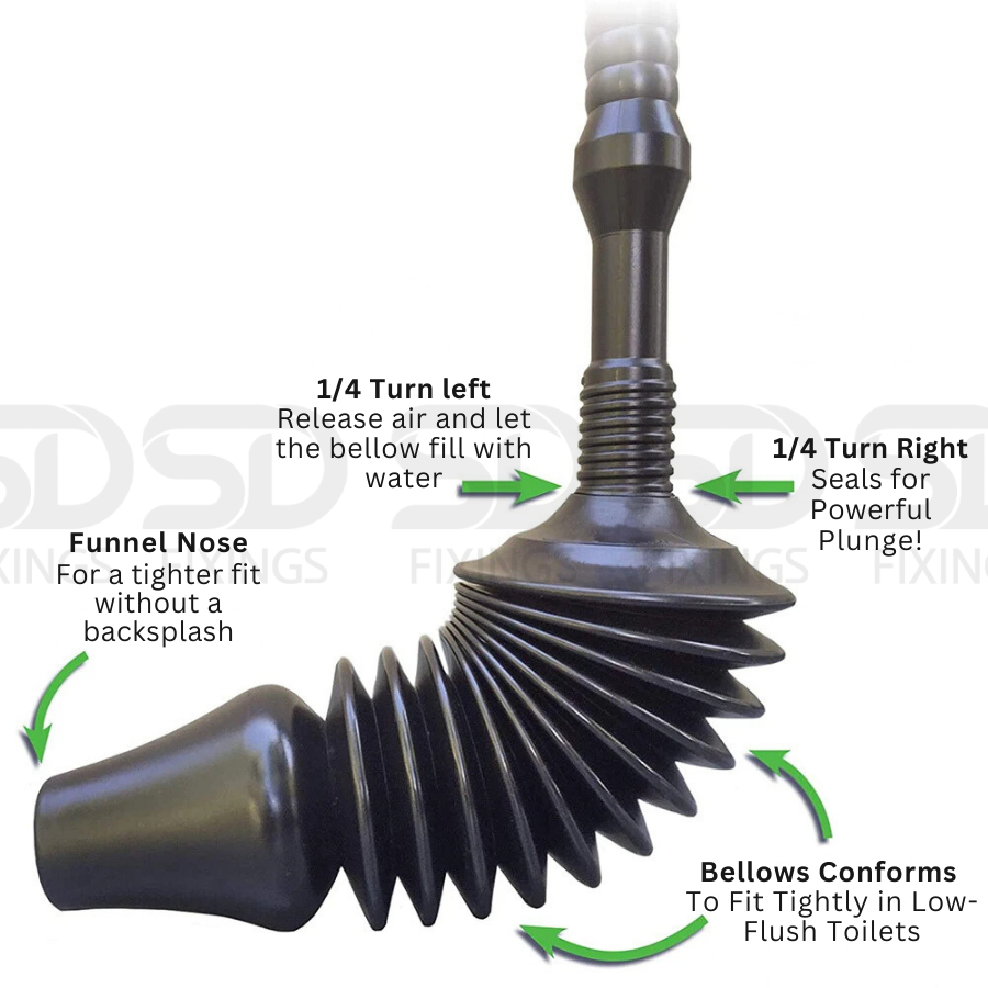 SDFIXINGS Flexible PVC Toilet Plunger – Powerful Drain & Pipe Unblocker