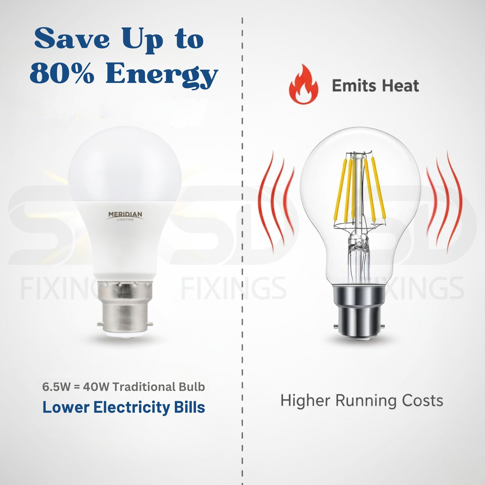 LED GLS B22 6.5W 6500K Cool White Opal Lamp 40W Equivalent - Pack of 2