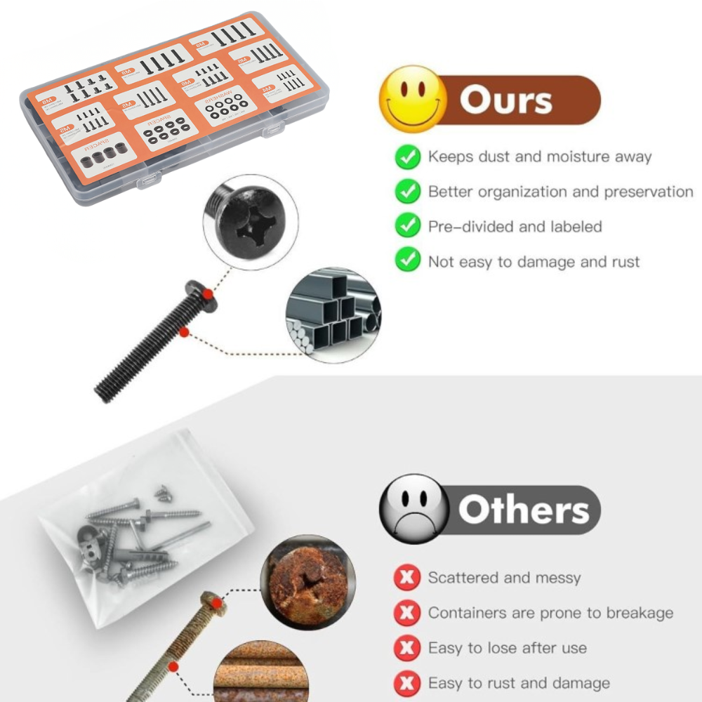 Universal TV Mounting Hardware Screws Kit with Box – Includes M4, M5, M6, M8 Screws, Washers & Spacers – VESA Mount Replacement Screws for TVs Up to 82 Inches