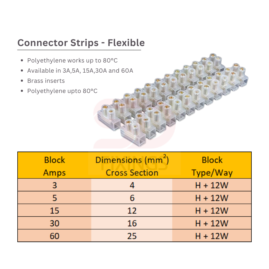 15A Connector Block Strip – 2-Way Terminal Strip for Electrical Wiring
