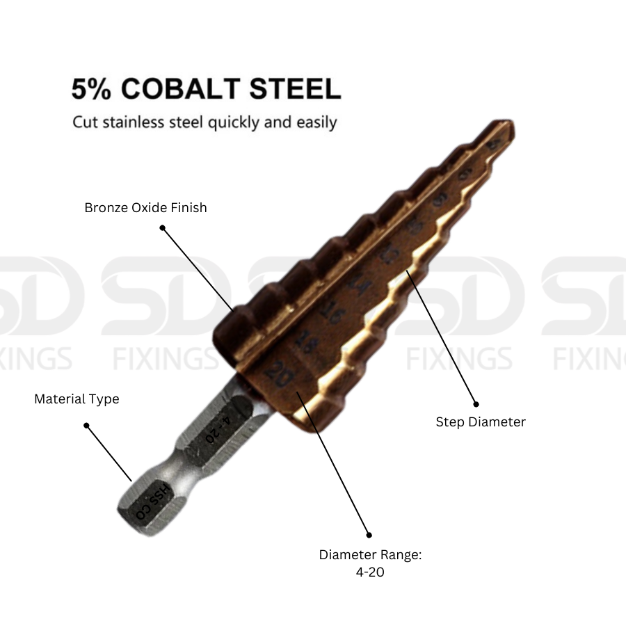 SET OF 3PCS Cobalt Step Drill Bit