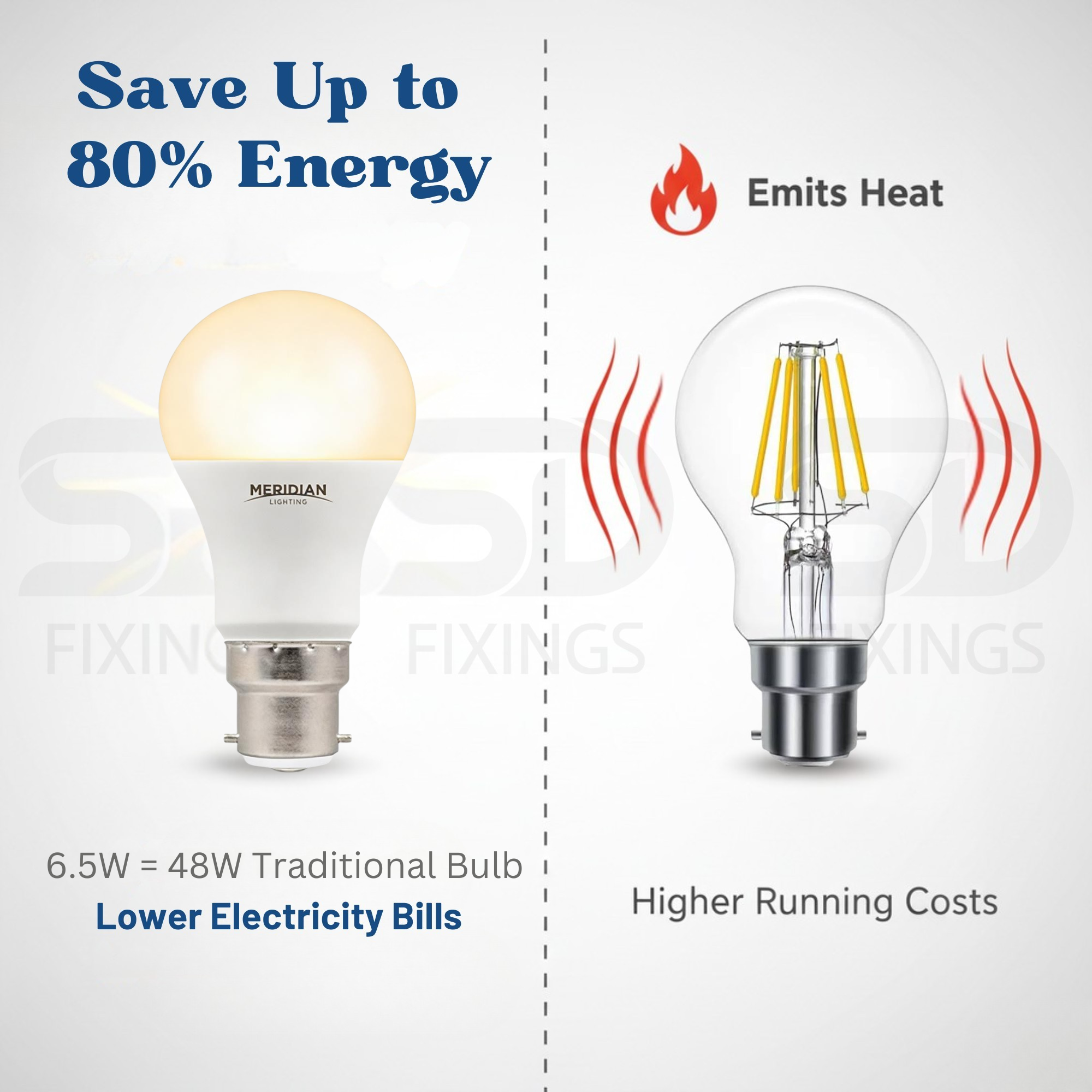 LED GLS B22 6.5W 3000K Warm White Opal Lamp 40W Equivalent - Pack of 2