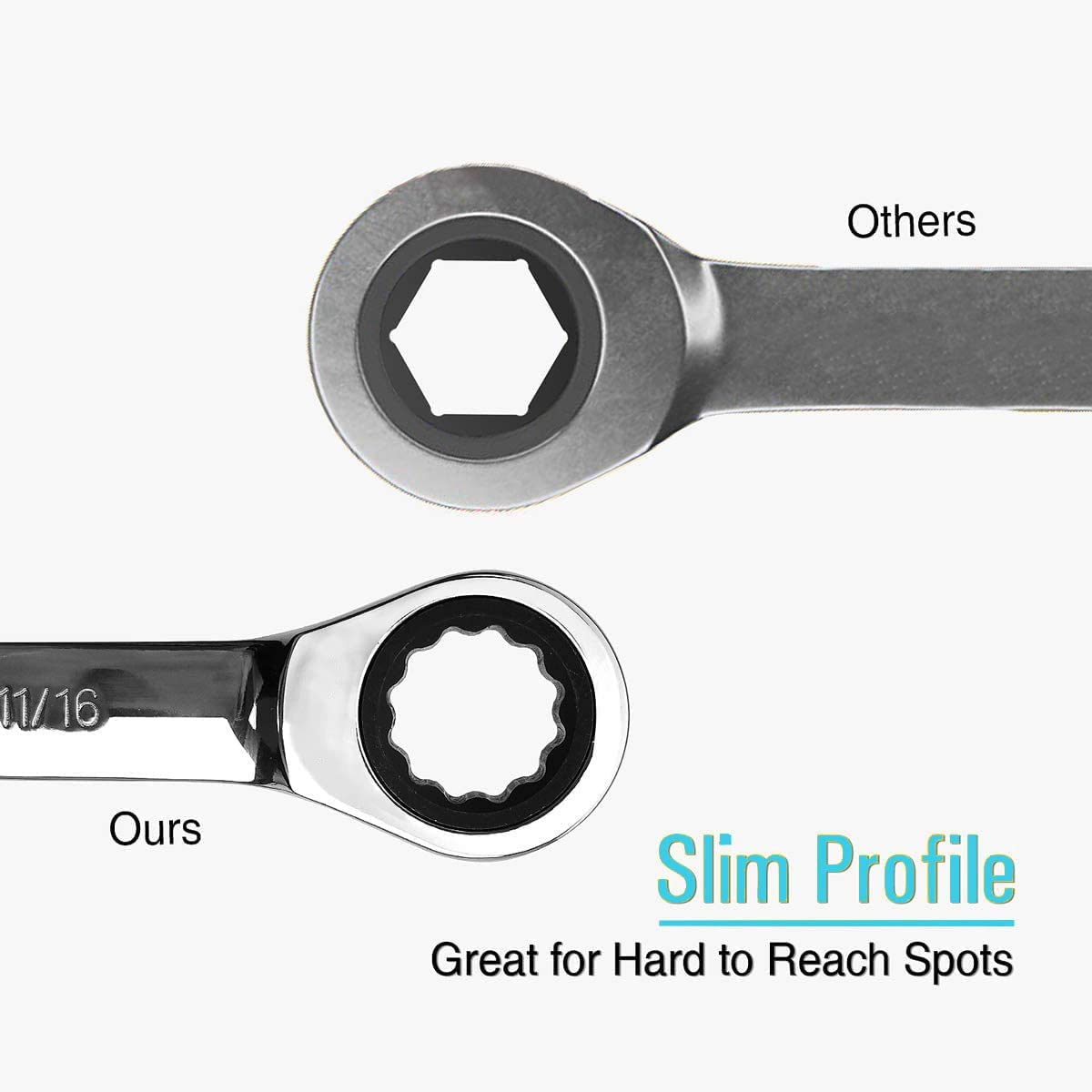 Cr-V Ratchet Spanner 19mm